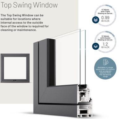 Diagram of a top swing window with specifications for access and maintenance.