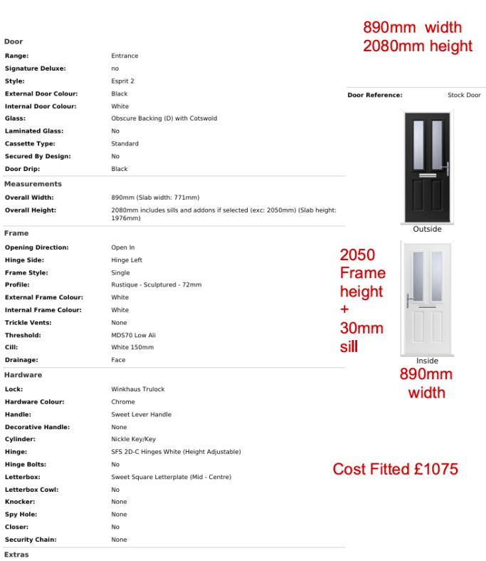2 panel black composite door