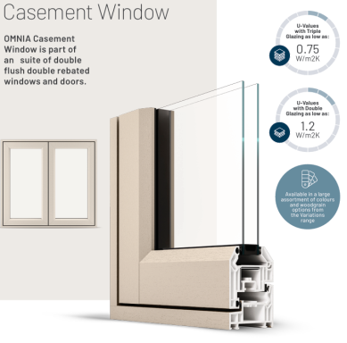 Diagram of a casement window with specifications and features listed.
