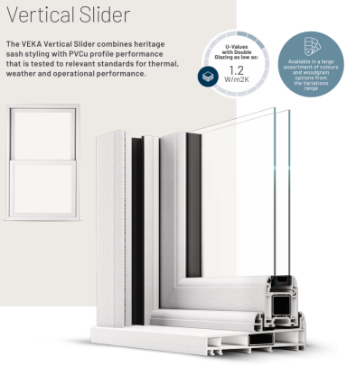 Vertical slider window profile with details on thermal and weather performance.