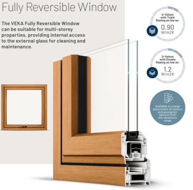Diagram of a fully reversible window showcasing wood finish and cleaning access features.