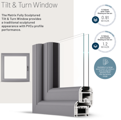 Detail of a grey tilt and turn window with performance specifications displayed.